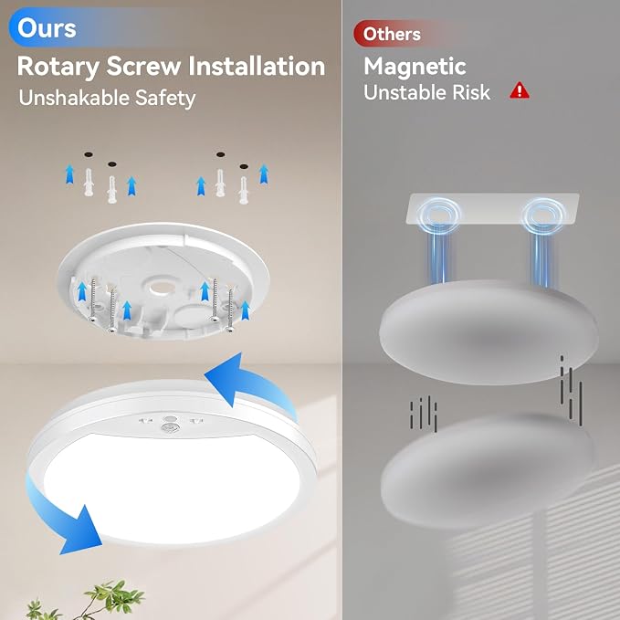 9" Rechargeable Motion Sensor Ceiling Light with Remote, Battery Operated
