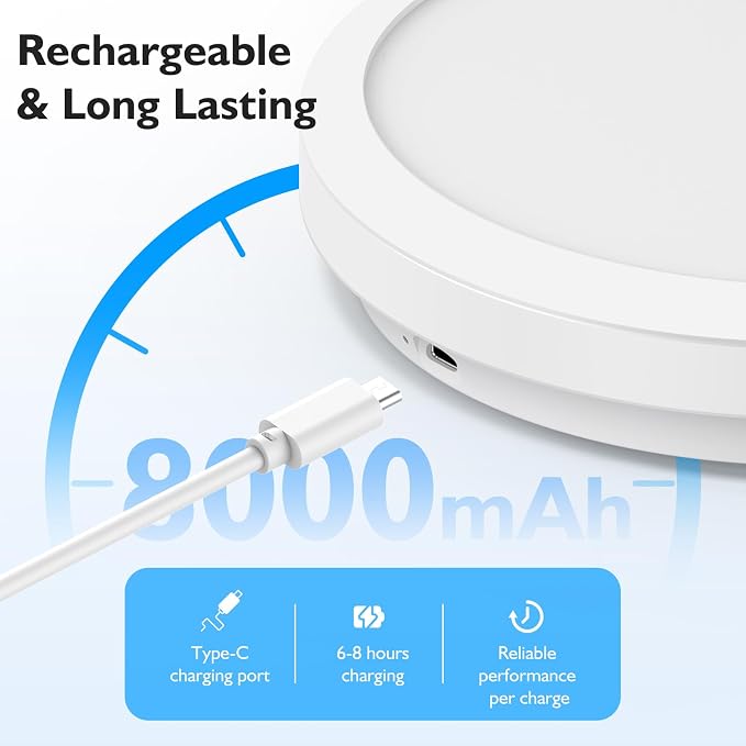 9" Rechargeable Motion Sensor Ceiling Light with Remote, Battery Operated